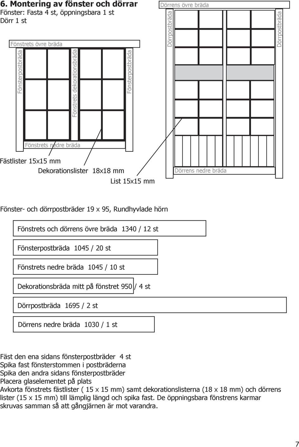 övre bräda 1340 / 12 st Fönsterpostbräda 1045 / 20 st Fönstrets nedre bräda 1045 / 10 st Dekorationsbräda mitt på fönstret 950 / 4 st Dörrpostbräda 1695 / 2 st Dörrens nedre bräda 1030 / 1 st Fäst