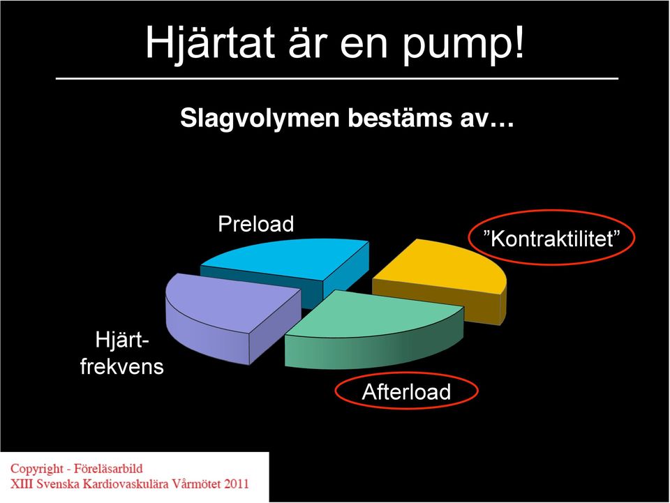 Kontraktilitet