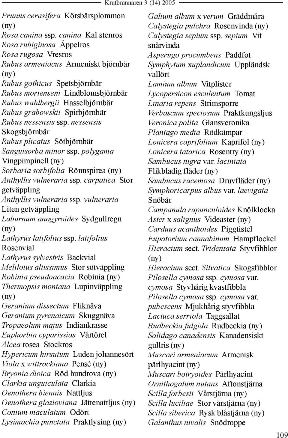 Hasselbjörnbär Rubus grabowskii Spirbjörnbär Rubus nessensis ssp. nessensis Skogsbjörnbär Rubus plicatus Sötbjörnbär Sanguisorba minor ssp.