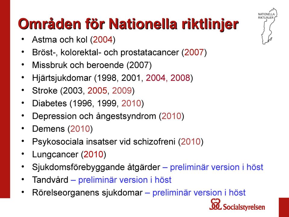 Depression och ångestsyndrom (2010) Demens (2010) Psykosociala insatser vid schizofreni (2010) Lungcancer (2010)