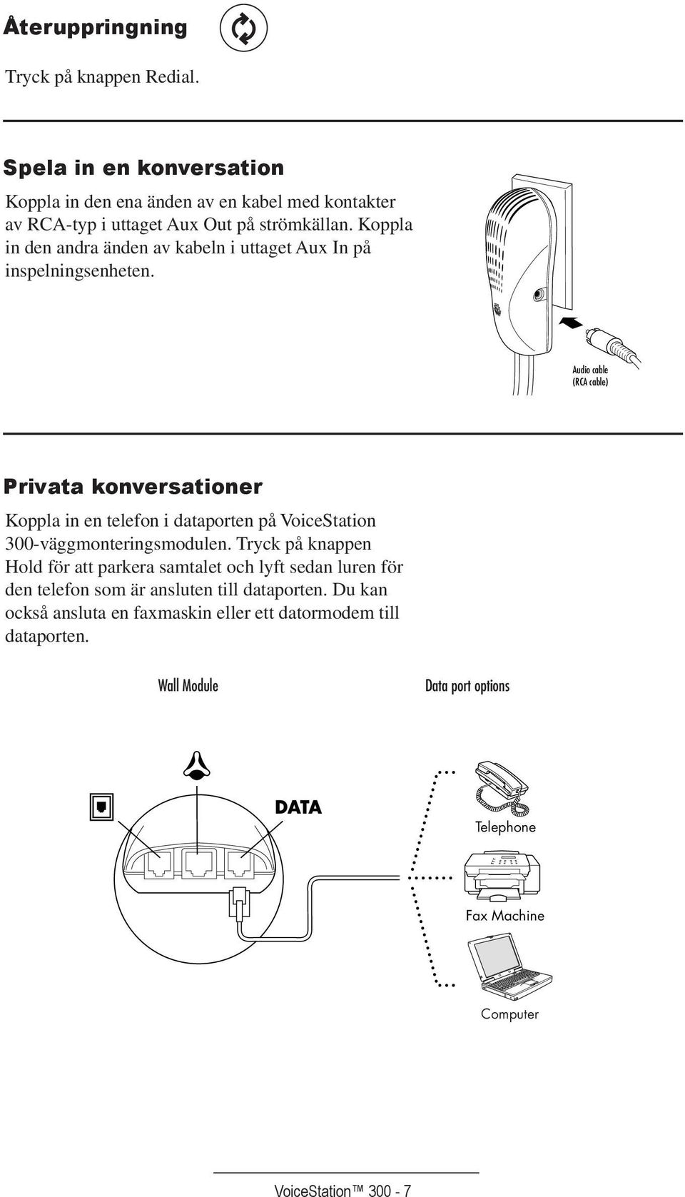 Audio cable (RCA cable) Privata konversationer Koppla in en telefon i dataporten på VoiceStation 300-väggmonteringsmodulen.