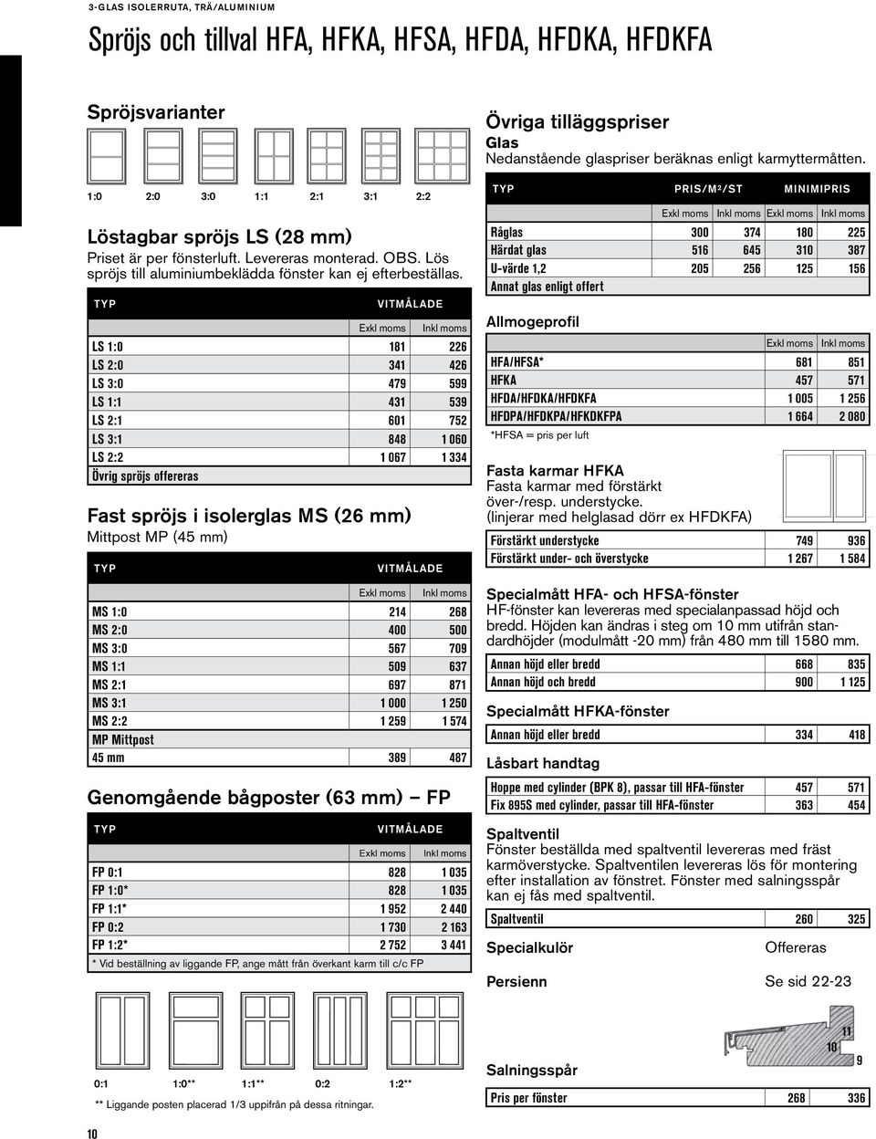 TYP VITMÅLADE Exkl moms Fast spröjs i isolerglas MS (26 mm) Mittpost MP (45 mm) Inkl moms LS 1:0 181 226 LS 2:0 341 426 LS 3:0 479 599 LS 1:1 431 539 LS 2:1 601 752 LS 3:1 848 1 060 LS 2:2 1 067 1