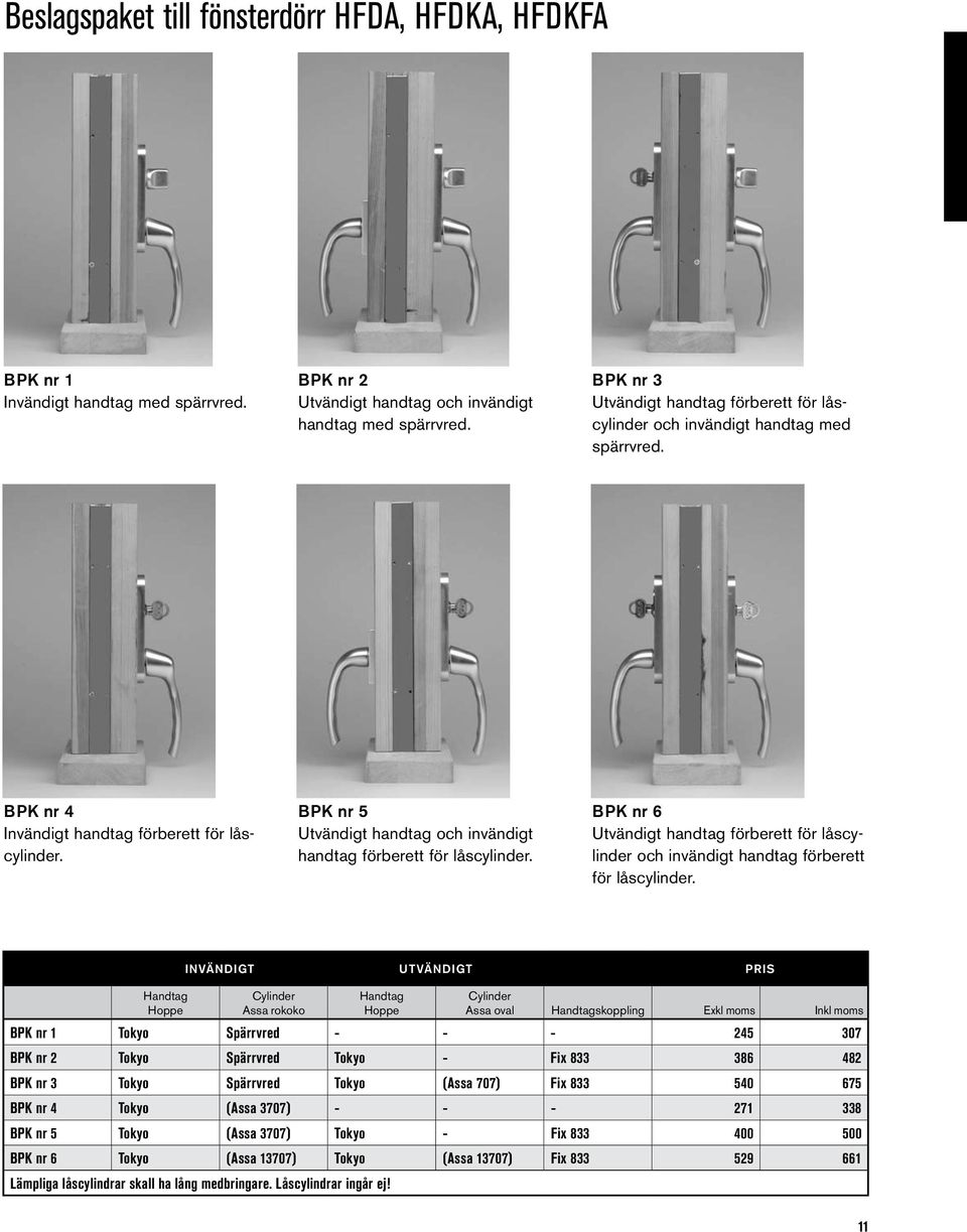 BPK nr 5 Utvändigt handtag och invändigt handtag förberett för lås cylinder. BPK nr 6 Utvändigt handtag förberett för låscylinder och invändigt handtag förberett för låscylinder.