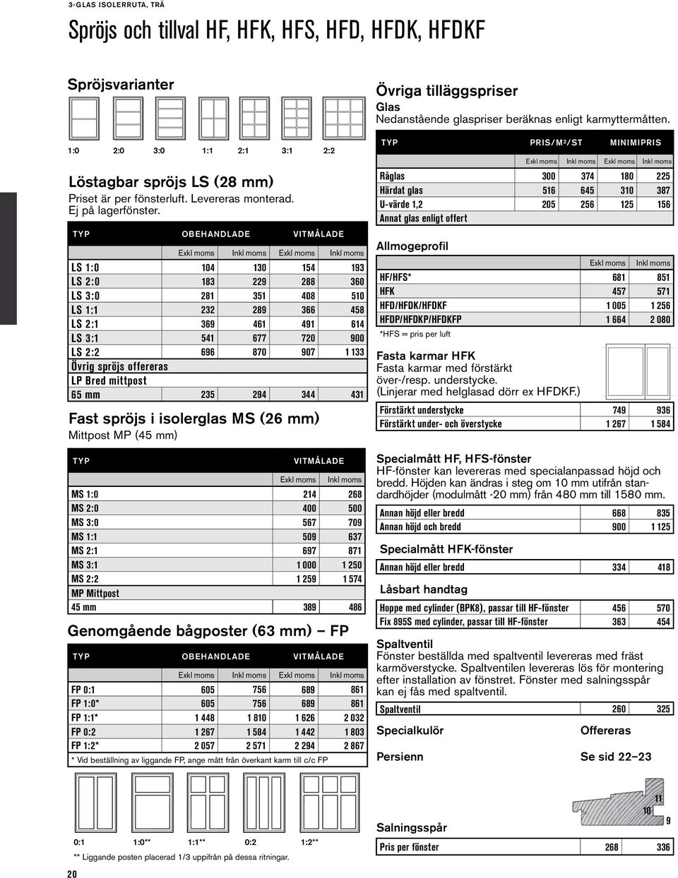 TYP OBEHANDLADE VITMÅLADE Exkl moms Inkl moms Exkl moms Inkl moms LS 1: 0 104 130 154 193 LS 2:0 183 229 288 360 LS 3:0 281 351 408 510 LS 1:1 232 289 366 458 LS 2:1 369 461 491 614 LS 3:1 541 677