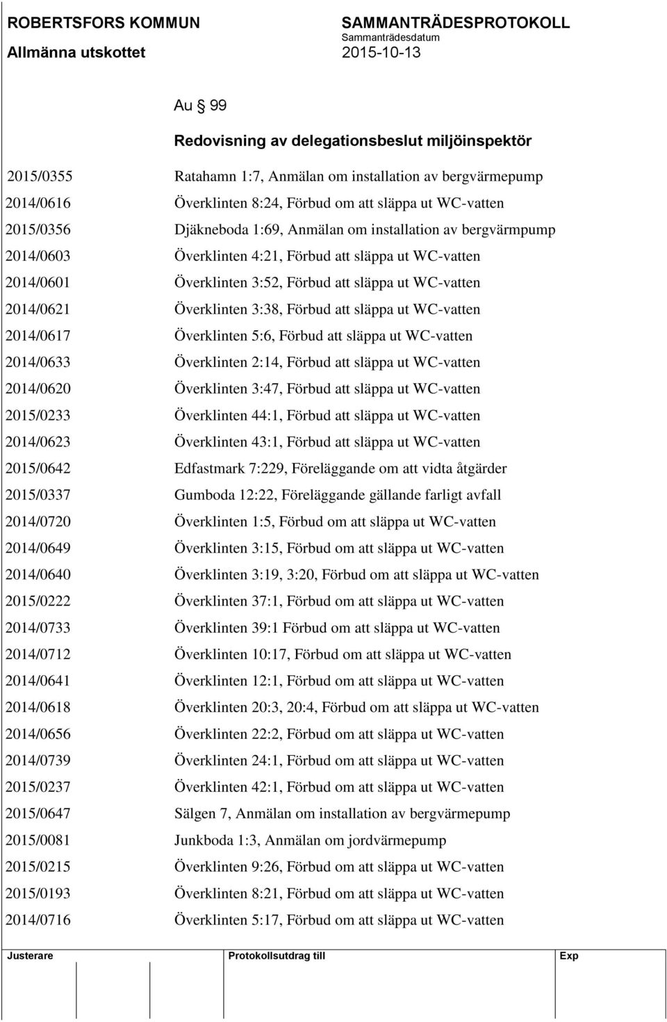 3:38, Förbud att släppa ut WC-vatten 2014/0617 Överklinten 5:6, Förbud att släppa ut WC-vatten 2014/0633 Överklinten 2:14, Förbud att släppa ut WC-vatten 2014/0620 Överklinten 3:47, Förbud att släppa