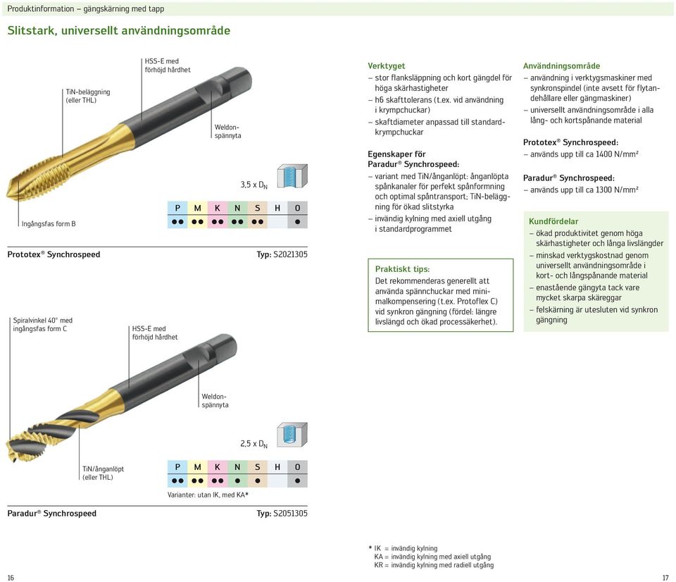 vid användning i krympchuckar) skaftdiameter anpassad till standardkrympchuckar Egenskaper för Paradur Synchrospeed: Användningsområde användning i verktygsmaskiner med synkronspindel (inte avsett