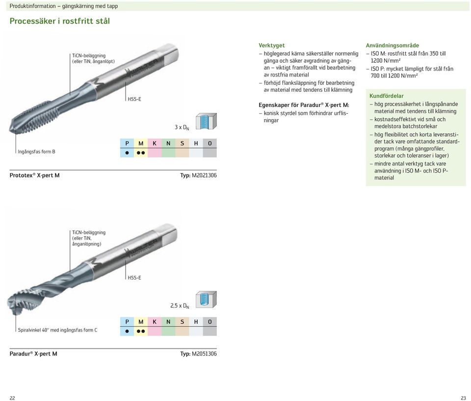 Egenskaper för Paradur X pert M: konisk styrdel som förhindrar urflisningar ISO M: rostfritt stål från 350 till 1200 N/mm² ISO P: mycket lämpligt för stål från 700 till 1200 N/mm² Kundfördelar hög
