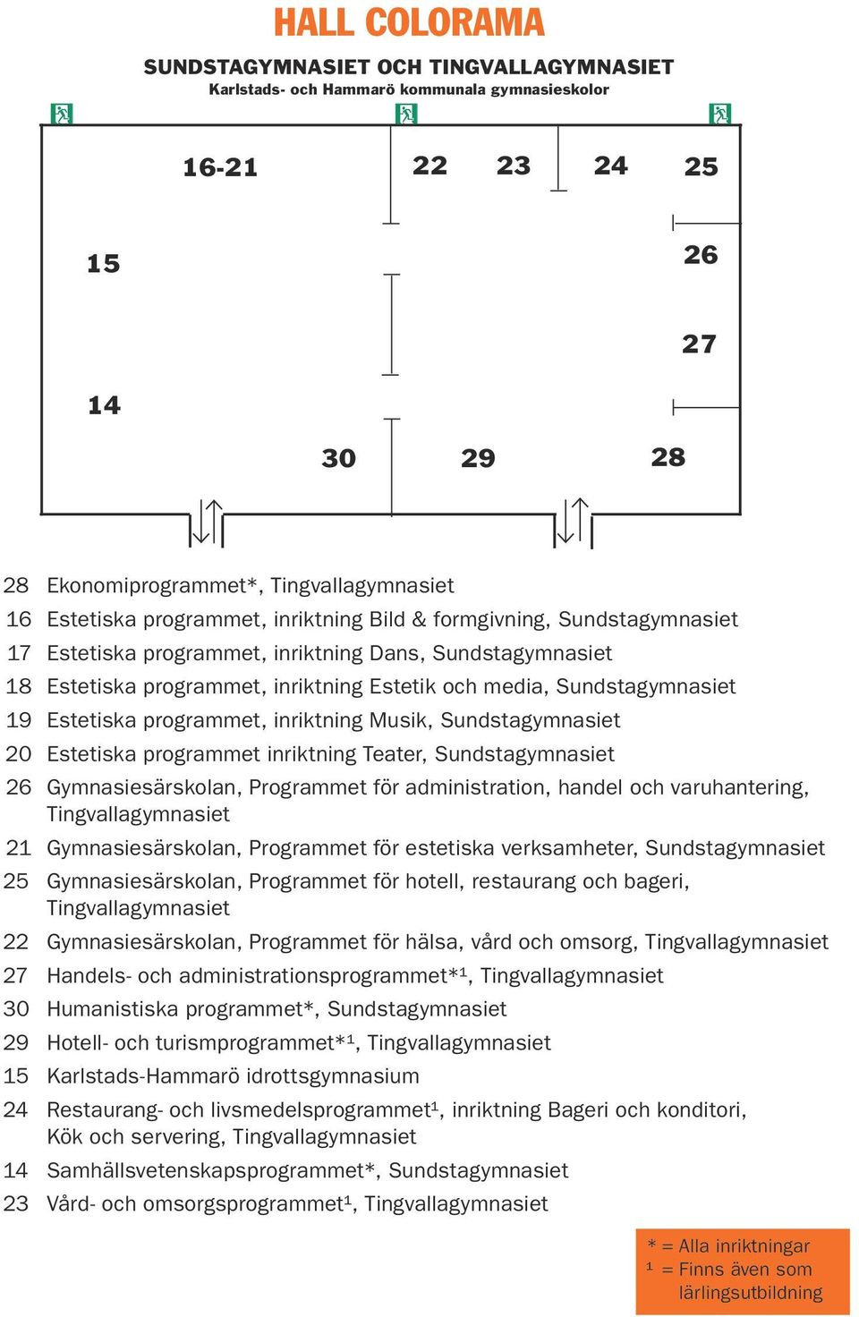 Estetiska programmet, inriktning Musik, Sundstagymnasiet 20 Estetiska programmet inriktning Teater, Sundstagymnasiet 26 Gymnasiesärskolan, Programmet för administration, handel och varuhantering,