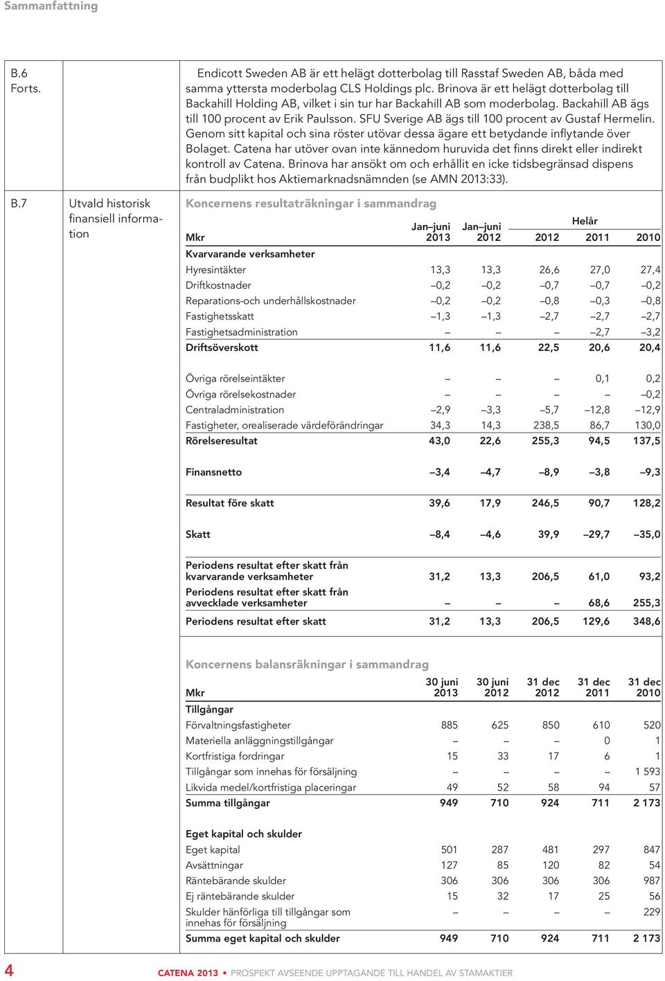 SFU Sverige AB ägs till 100 procent av Gustaf Hermelin. Genom sitt kapital och sina röster utövar dessa ägare ett betydande inflytande över Bolaget.