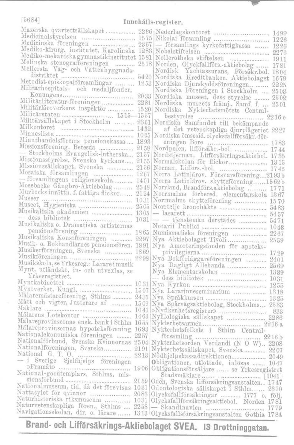 institutet, Karolinska 1283 Nobelstiftelsen 2276 Mediko-mekaniska gymnastikinstitutet 1581 Nollerothaka stiftelsen 1911 Melinska stenografföreningen 2518 Norden, Olyckfallförs.