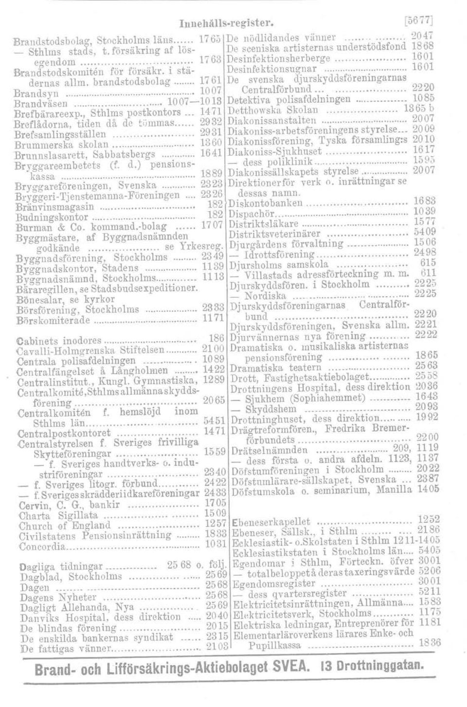 brandstodsbolag 1761 De svenska djurskyddsföreningarnas Brandsyn 1007 Centralförbund..... 2220 Brandväsen 1007-1013 Detektiva polisafdelningen 1085 Brefbärareexp.