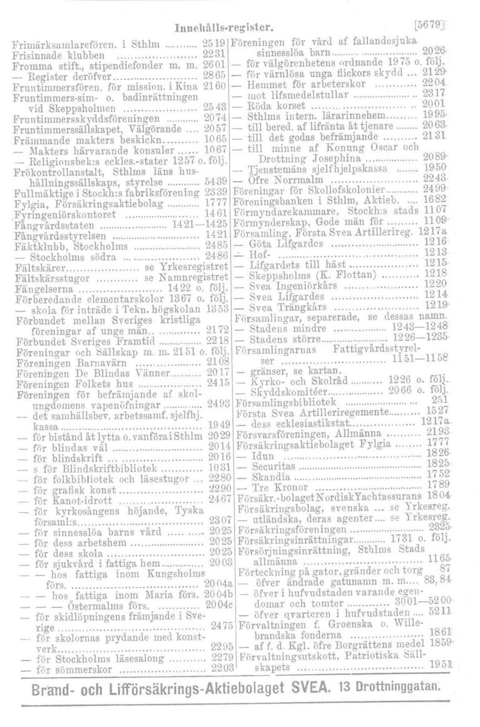 _ Register deröfver.c.c..... oooo.oooo_ooooo 2865 - för värnlösa unga flickors skydd 2129> Fruntimmersfören. för mission. i Kina 2160 - Hemmet för arbeterskor 220-i Fruntimmers-sim- o.