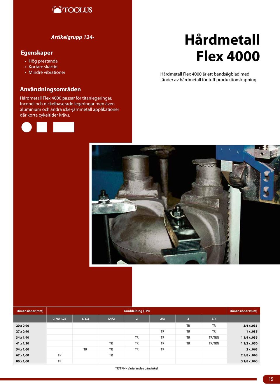 Hårdmetall Flex 4000 Hårdmetall Flex 4000 är ett bandsågblad med tänder av hårdmetall för tuff produktionskapning.