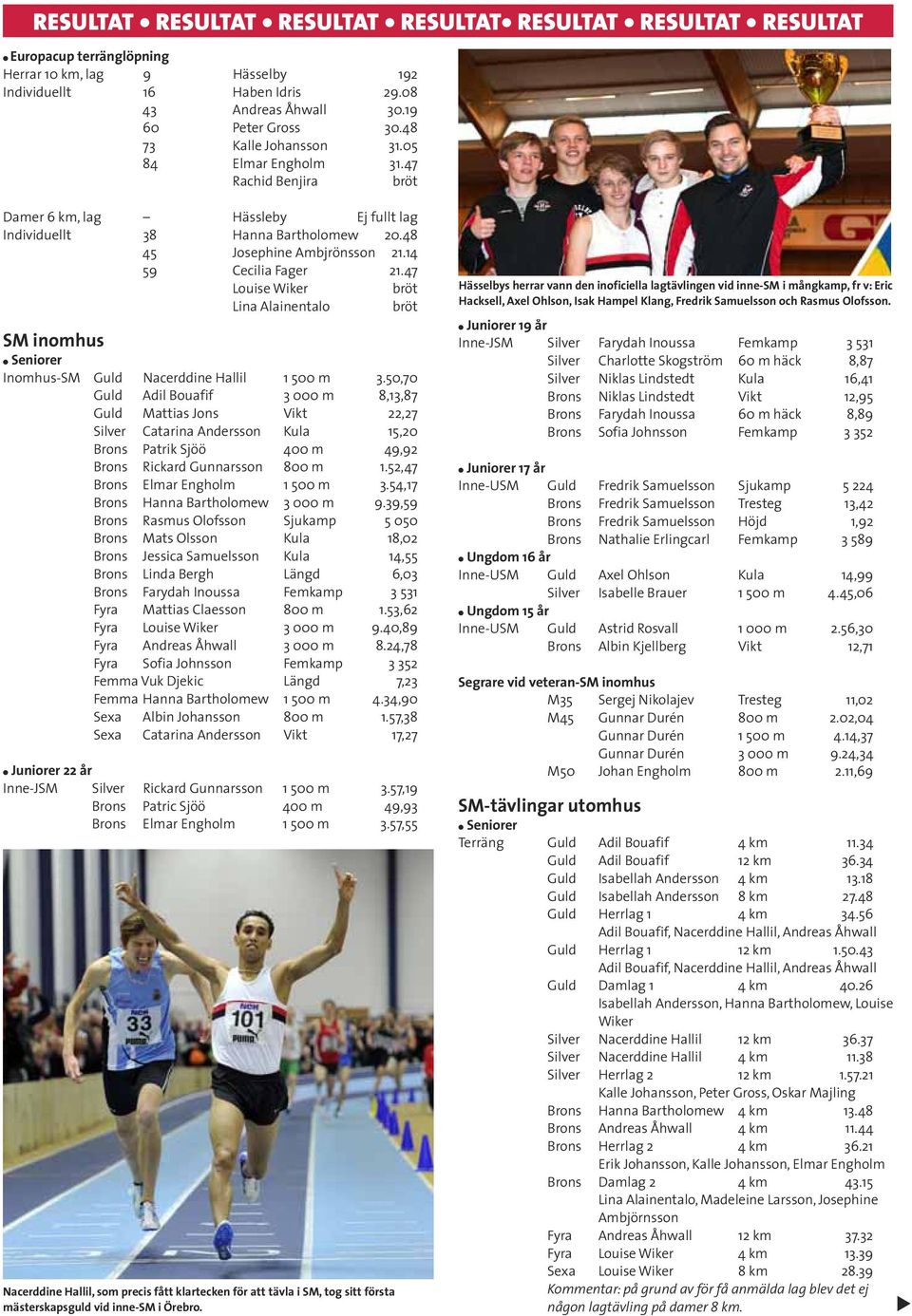 47 Louise Wiker bröt Lina Alainentalo bröt SM inomhus Seniorer Inomhus-SM Guld Nacerddine Hallil 1 500 m 3.