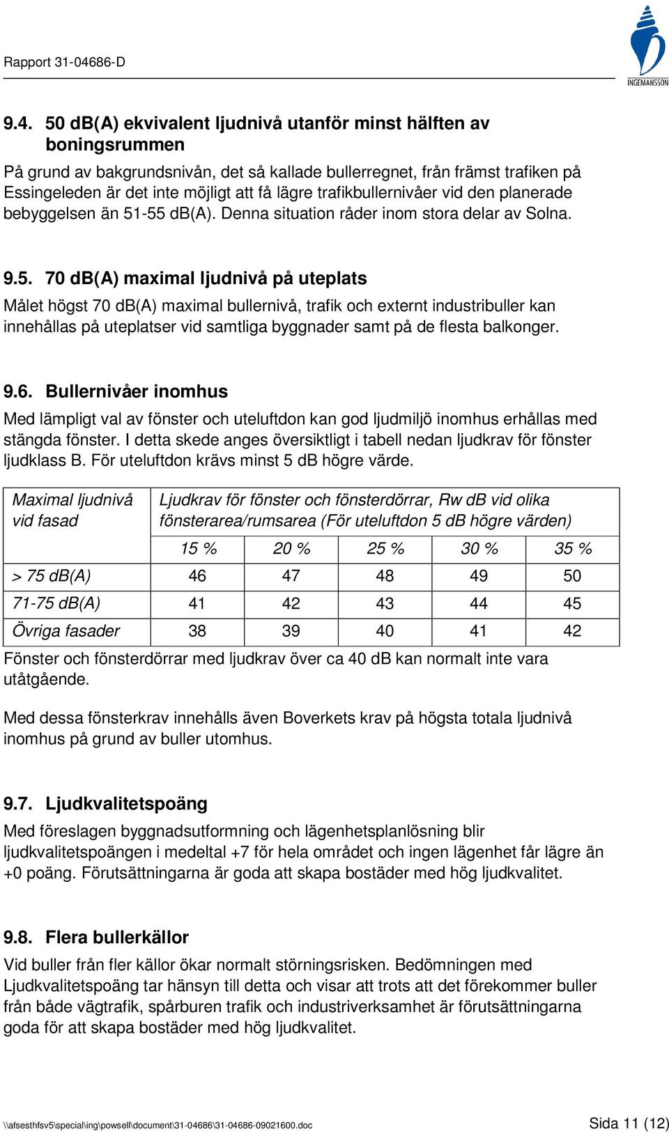 -55 db(a). Denna situation råder inom stora delar av Solna. 9.5. 70 db(a) maximal ljudnivå på uteplats Målet högst 70 db(a) maximal bullernivå, trafik och externt industribuller kan innehållas på uteplatser vid samtliga byggnader samt på de flesta balkonger.