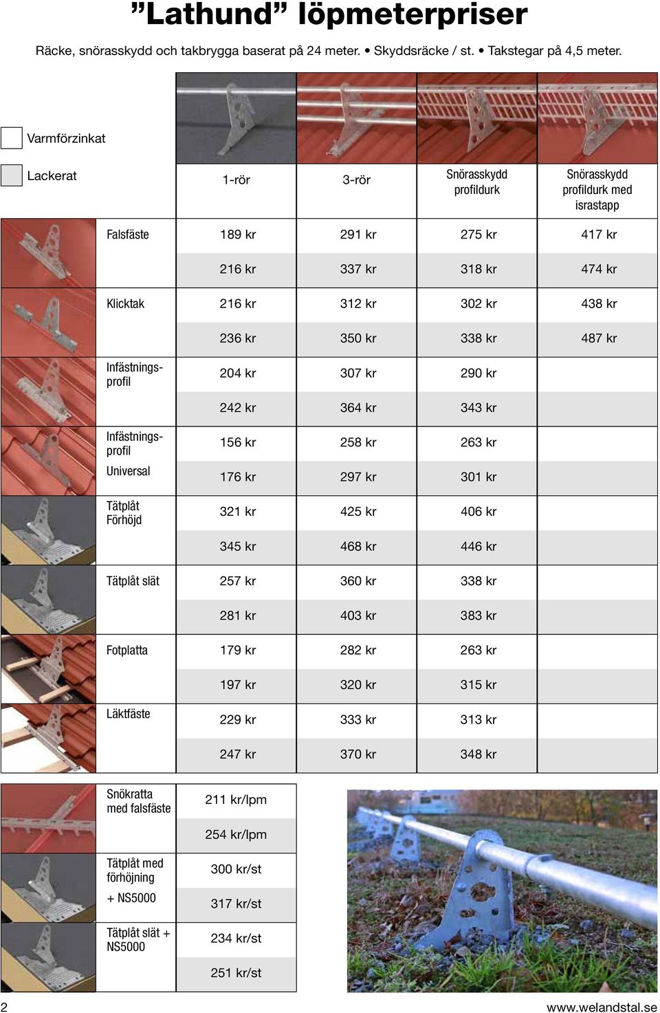 236 kr 350 kr 338 kr 487 kr 204 kr 307 kr 290 kr 242 kr 364 kr 343 kr Infästningsprofil Infästningsprofil Universal Tätplåt Förhöjd 156 kr 258 kr 263 kr 176 kr 297 kr 301 kr 321 kr 425 kr 406 kr 345