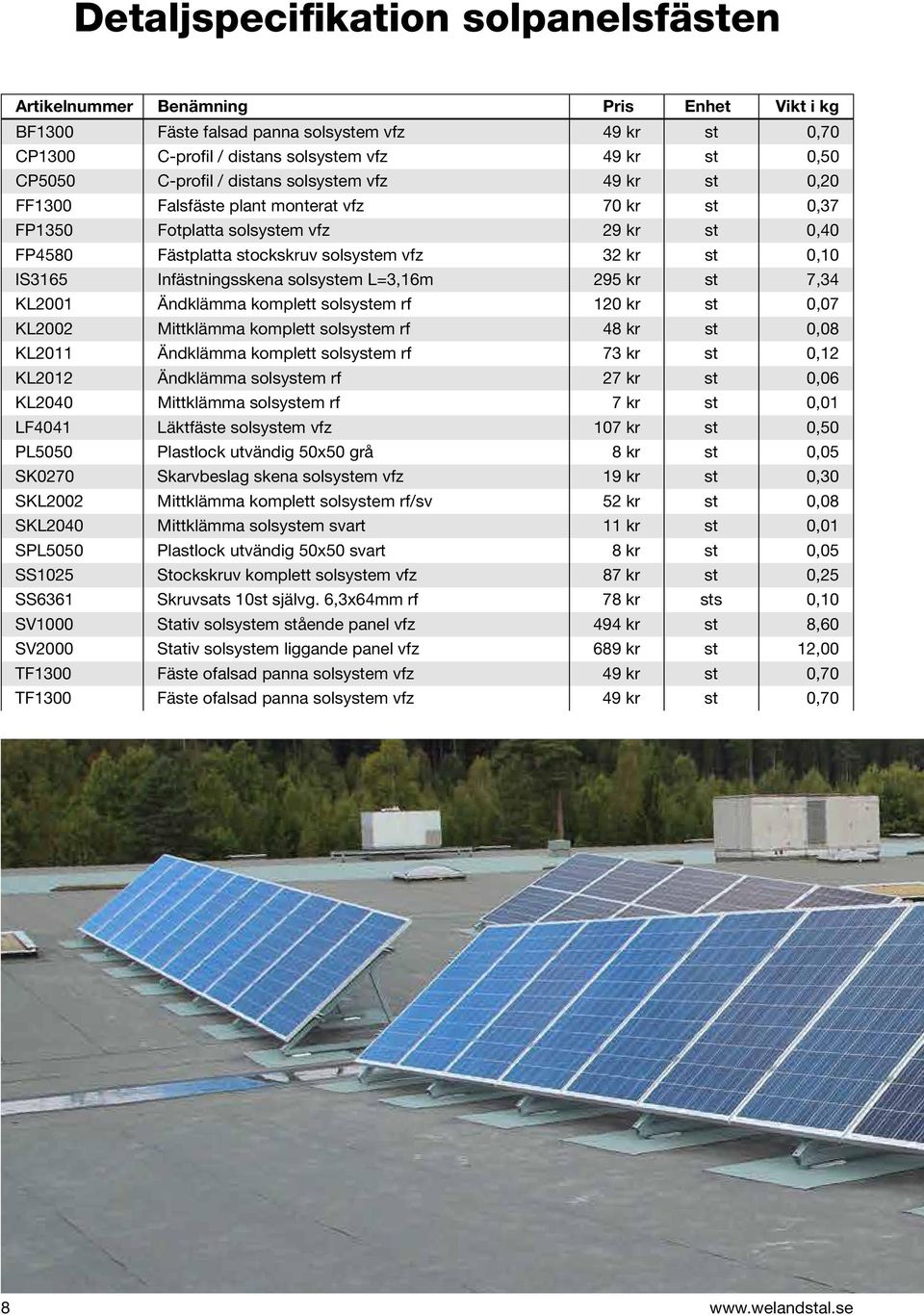 IS3165 Infästningsskena solsystem L=3,16m 295 kr st 7,34 KL2001 Ändklämma komplett solsystem rf 120 kr st 0,07 KL2002 Mittklämma komplett solsystem rf 48 kr st 0,08 KL2011 Ändklämma komplett