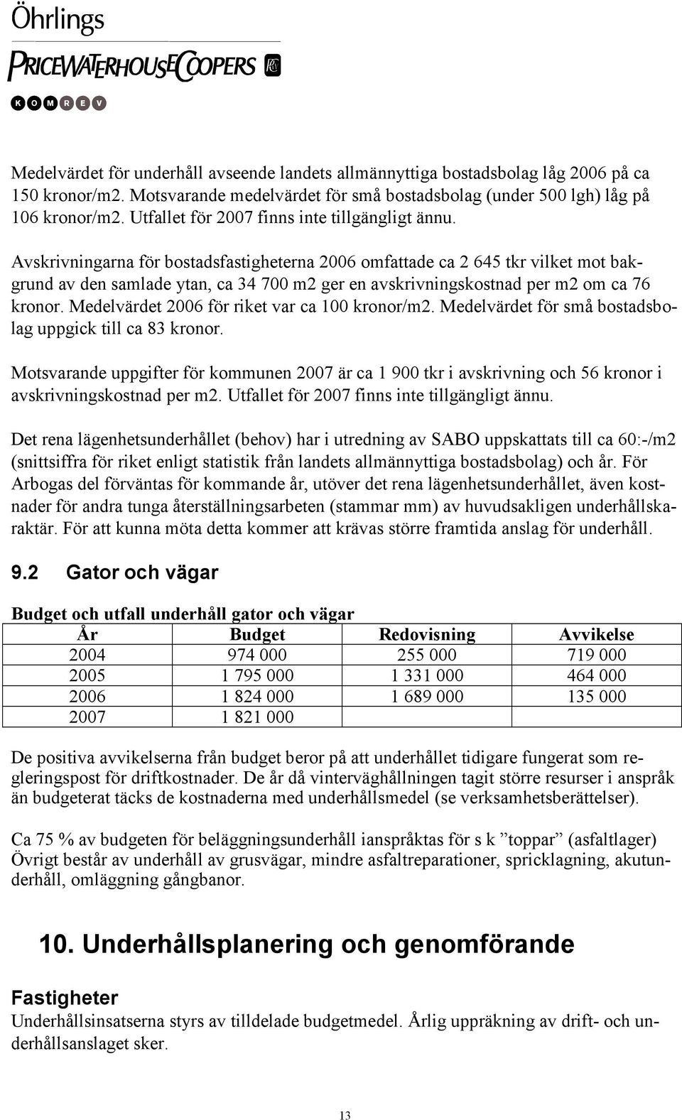 Avskrivningarna för bostadsfastigheterna 2006 omfattade ca 2 645 tkr vilket mot bakgrund av den samlade ytan, ca 34 700 m2 ger en avskrivningskostnad per m2 om ca 76 kronor.