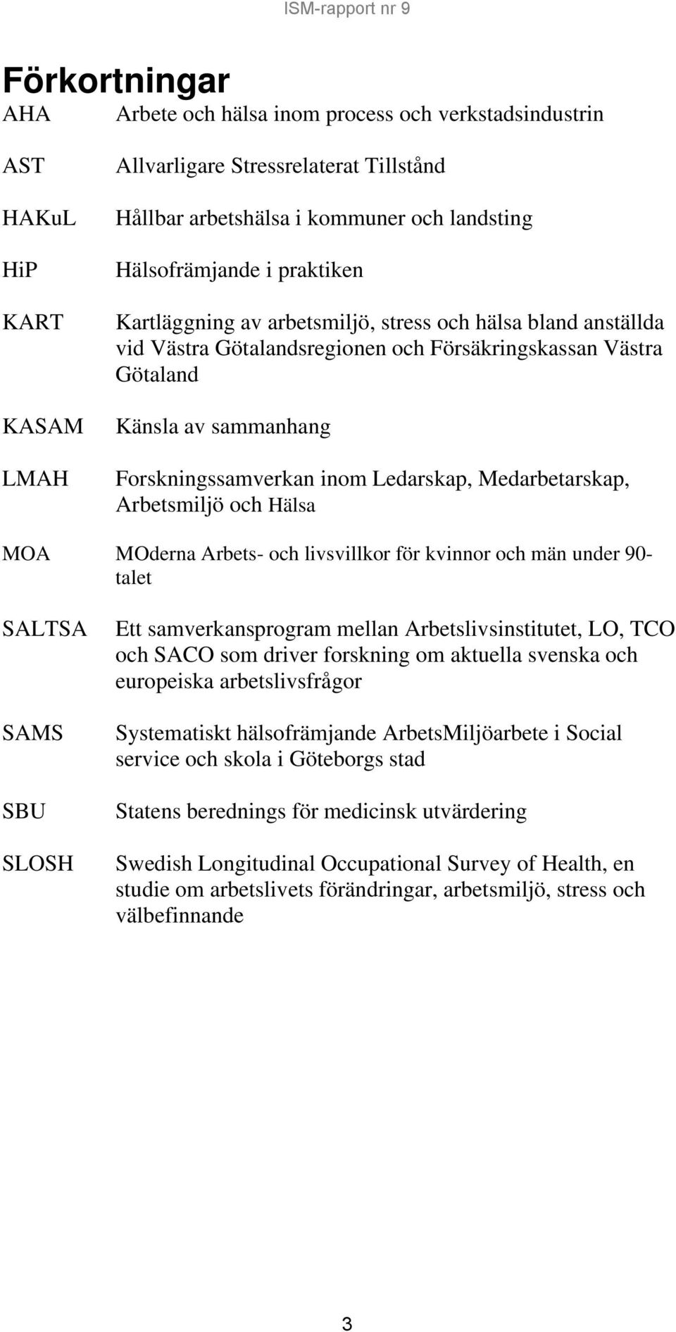 Medarbetarskap, Arbetsmiljö och Hälsa MOA MOderna Arbets- och livsvillkor för kvinnor och män under 90- talet SALTSA SAMS SBU SLOSH Ett samverkansprogram mellan Arbetslivsinstitutet, LO, TCO och SACO