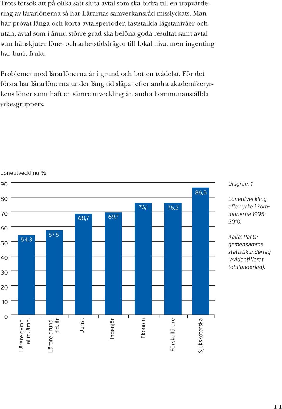 nivå, men ingenting har burit frukt. Problemet med lärarlönerna är i grund och botten tvådelat.