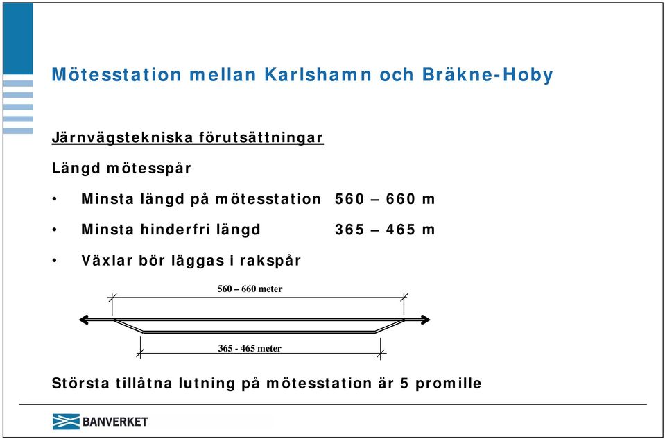 m Minsta hinderfri längd 365 465 m Växlar bör läggas i rakspår 560