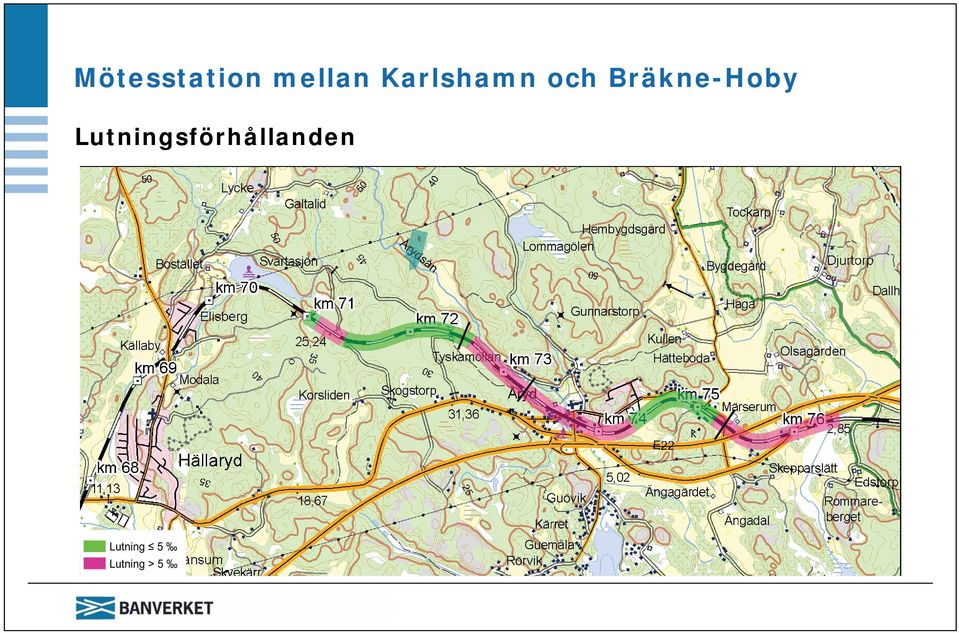 Bräkne-Hoby