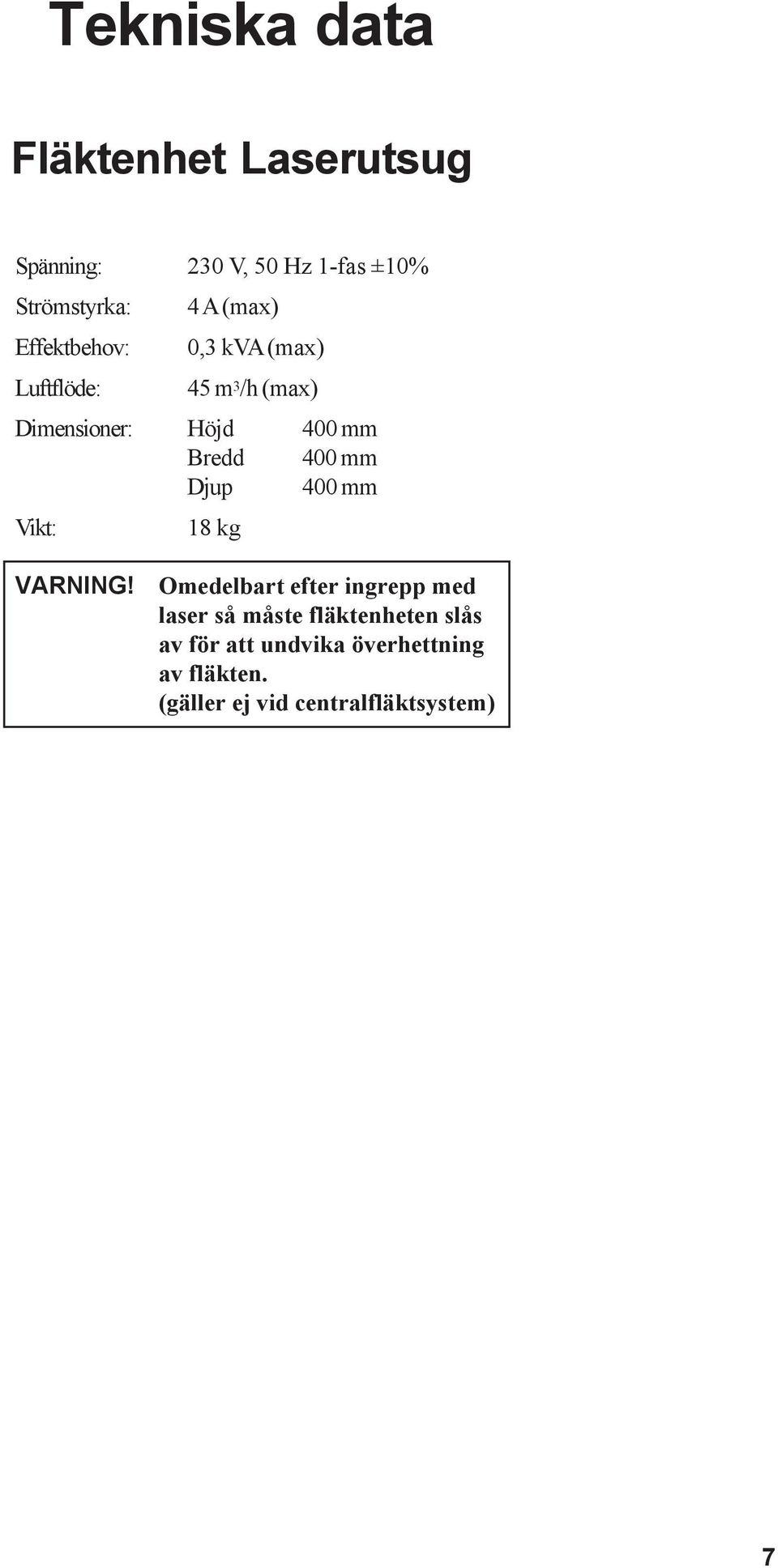 400 mm Djup 400 mm Vikt: 18 kg VARNING!