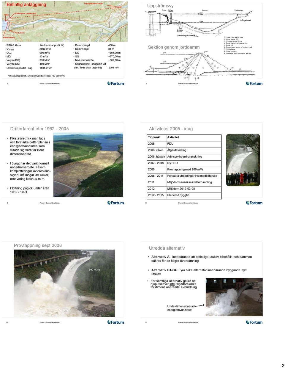 flöde utan tappning 400 m 81 m +304,00 m +270,00 m +309,00 m 0,04 m/h Sektion genom jorddamm * Utskovskapacitet, Energiomvandlare idag 700-900 m 3 /s 7 8 Drifterfarenheter 1962-2005 Aktiviteter 2005