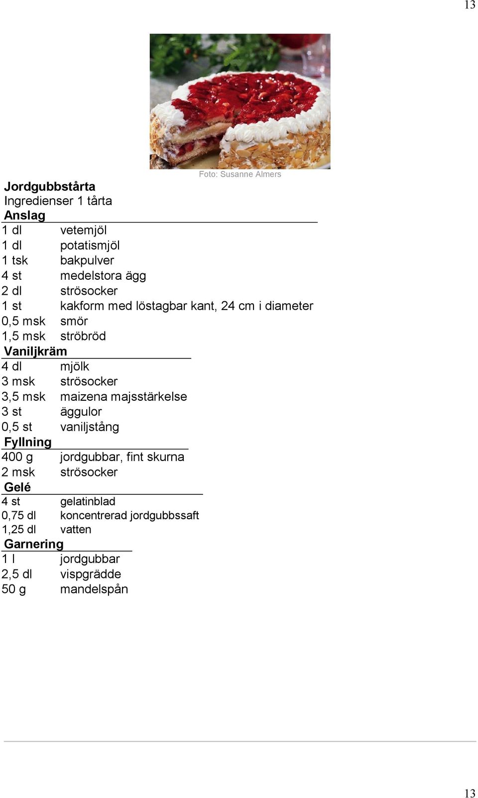 strösocker 3,5 msk maizena majsstärkelse 3 st äggulor 0,5 st vaniljstång Fyllning 400 g jordgubbar, fint skurna 2 msk strösocker