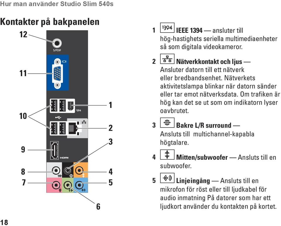 Nätverkets aktivitetslampa blinkar när datorn sänder eller tar emot nätverksdata. Om trafiken är hög kan det se ut som om indikatorn lyser oavbrutet.