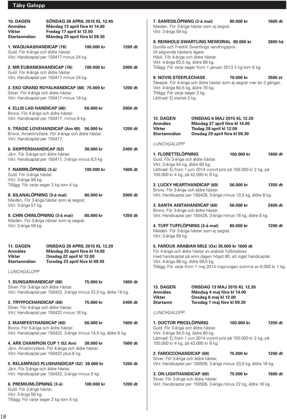 Amatörryttare. För 4-åriga och äldre hästar. Vikt: Handicaptal per 150506 plus 8 kg. 7. SWIFT MOONLÖPNIG (3-å) 100.000 kr 2400 dt Tillägg: För varje seger 2 kg tom 4 kg. 8. NOVIS HÄCK 60.