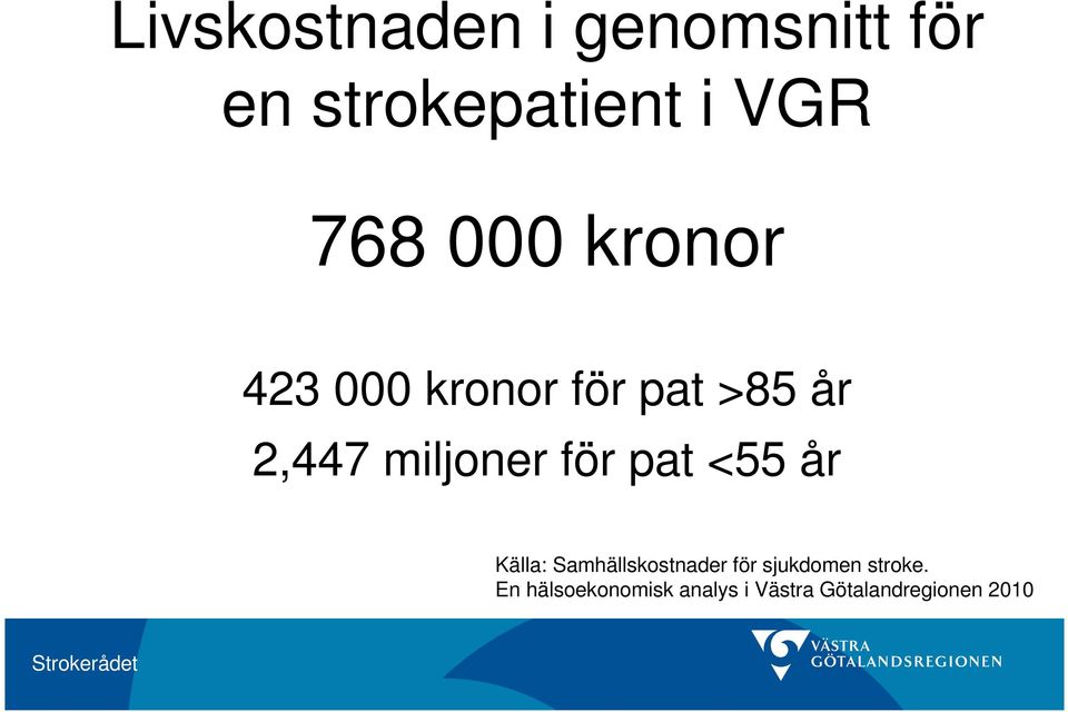 för pat <55 år Källa: Samhällskostnader för sjukdomen