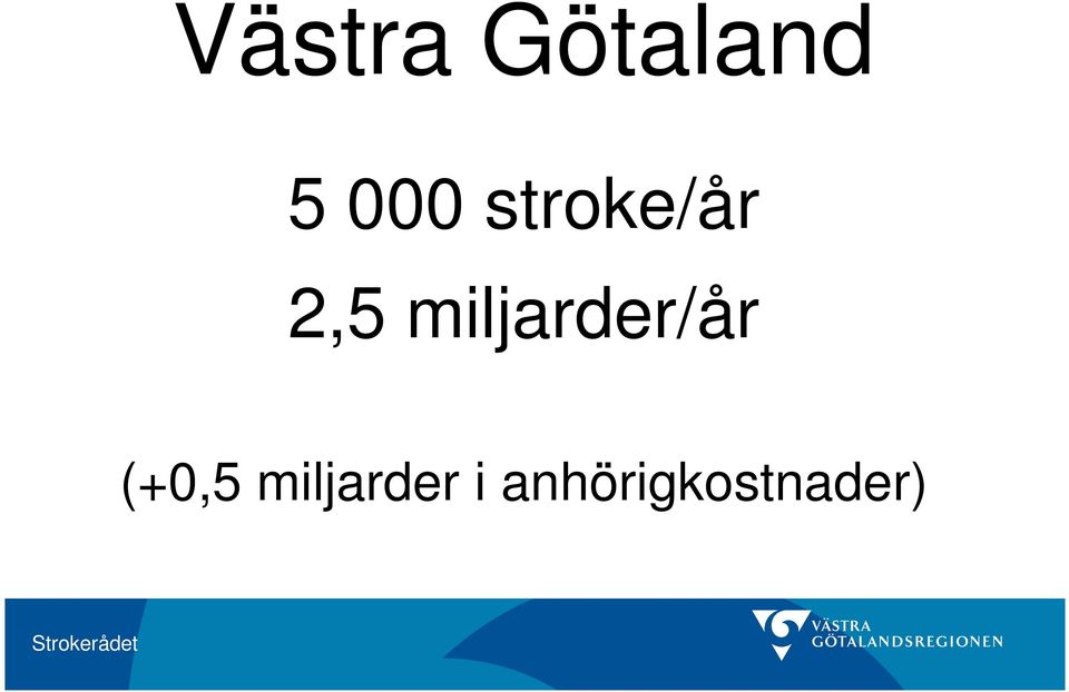 miljarder/år (+0,5