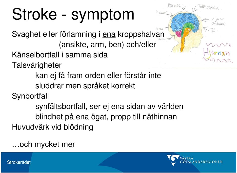 förstår inte sluddrar men språket korrekt Synbortfall synfältsbortfall, ser ej ena