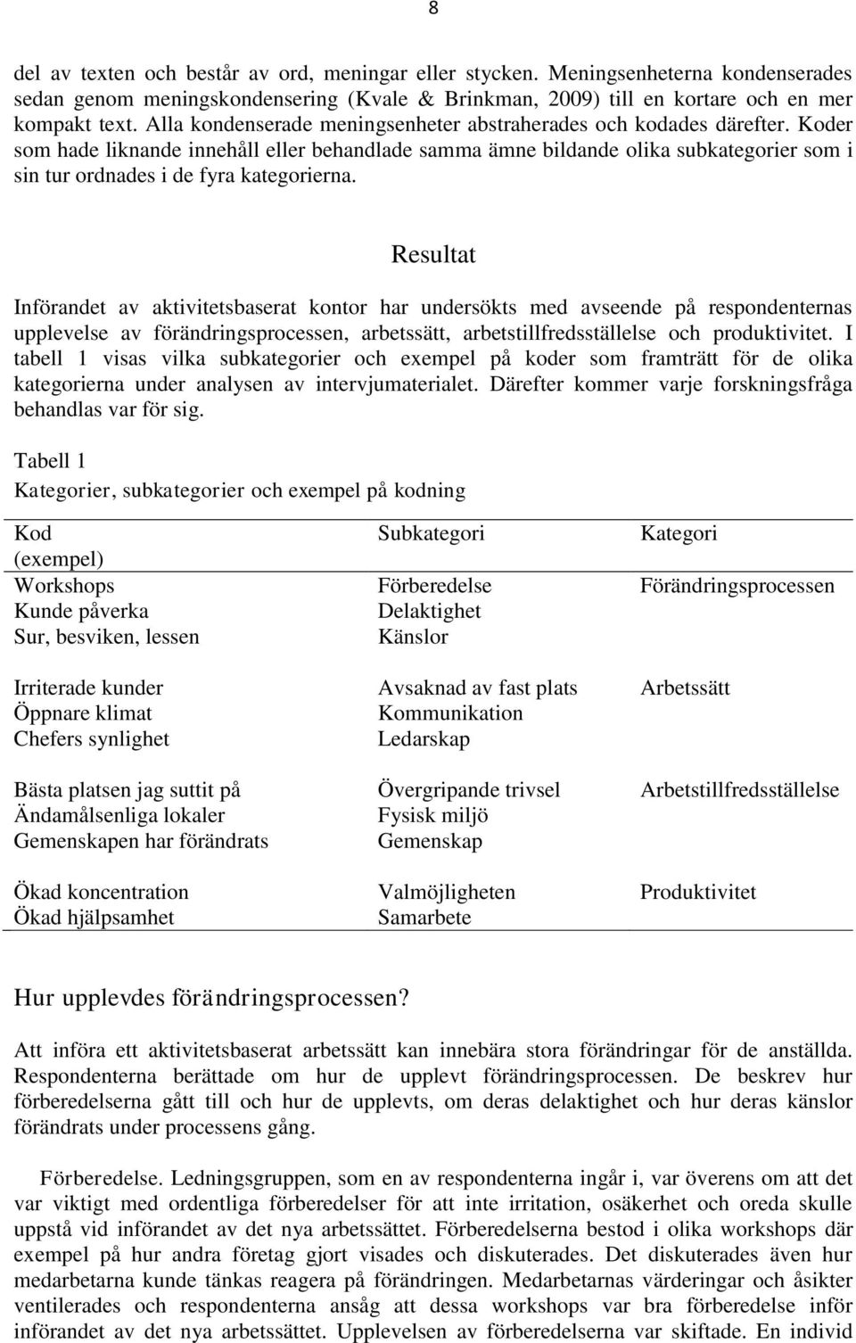 Koder som hade liknande innehåll eller behandlade samma ämne bildande olika subkategorier som i sin tur ordnades i de fyra kategorierna.