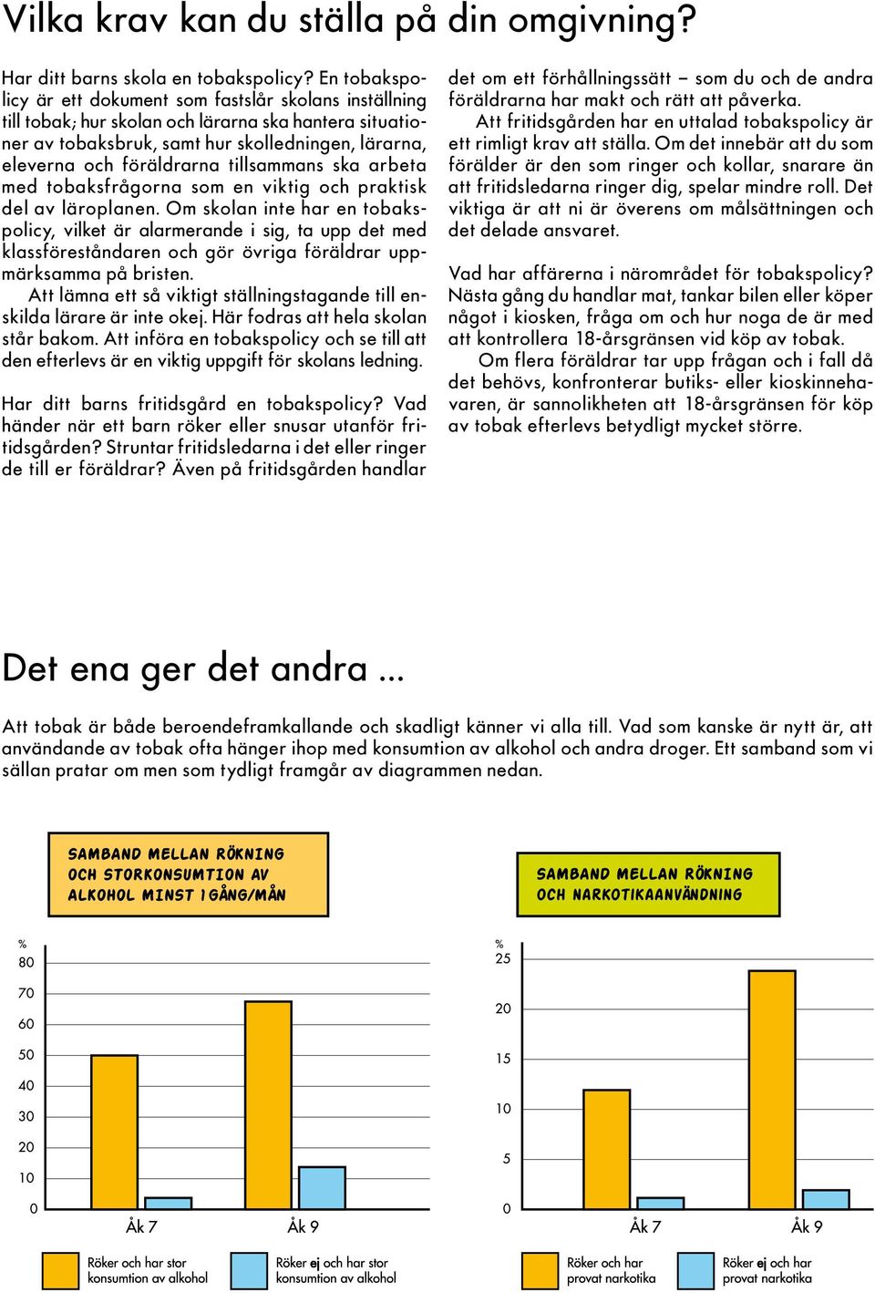 tillsammans ska arbeta med tobaksfrågorna som en viktig och praktisk del av läroplanen.