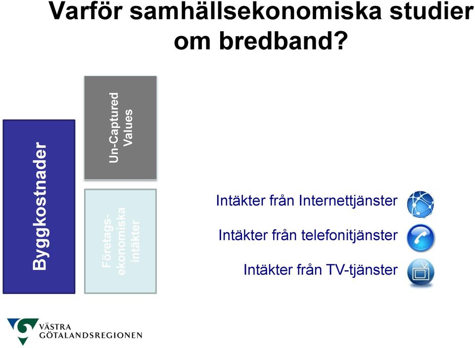 studier om bredband?