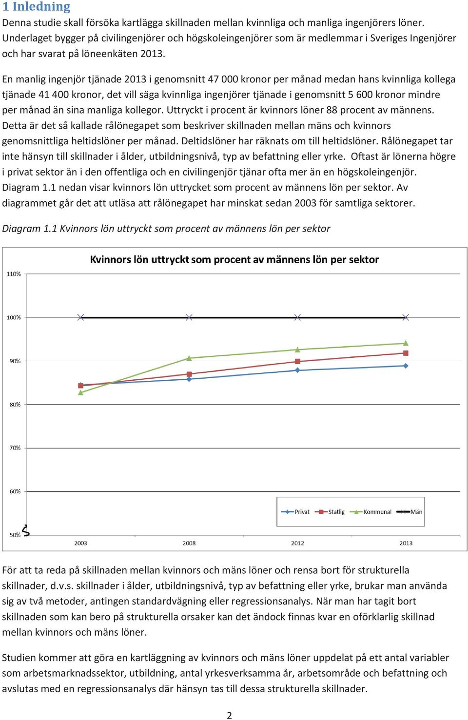 En manlig ingenjör tjänade 2013 i genomsnitt 47 000 kronor per månad medan hans kvinnliga kollega tjänade 41 400 kronor, det vill säga kvinnliga ingenjörer tjänade i genomsnitt 5 600 kronor mindre