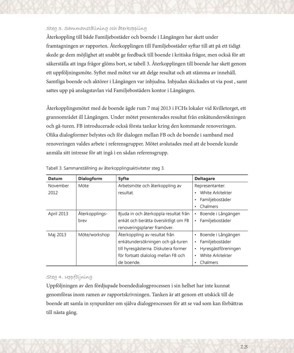 bort, se tabell 3. Återkopplingen till boende har skett genom ett uppföljningsmöte. Syftet med mötet var att delge resultat och att stämma av innehåll.