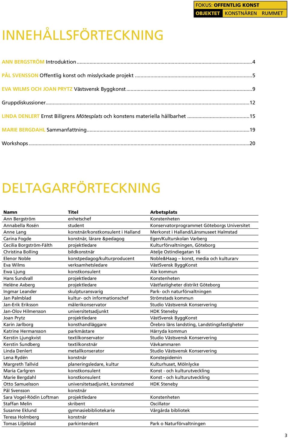 ..20 Deltagarförteckning Namn Titel Arbetsplats Ann Bergström enhetschef Konstenheten Annabella Rosén student Konservatorprogrammet Göteborgs Universitet Anne Lang konstnär/konstkonsulent i Halland