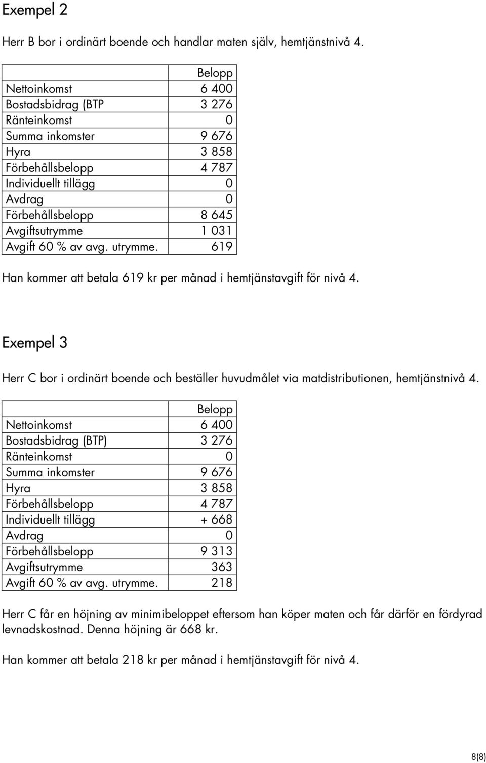 Avgift 60 % av avg. utrymme. 619 Han kommer att betala 619 kr per månad i hemtjänstavgift för nivå 4.
