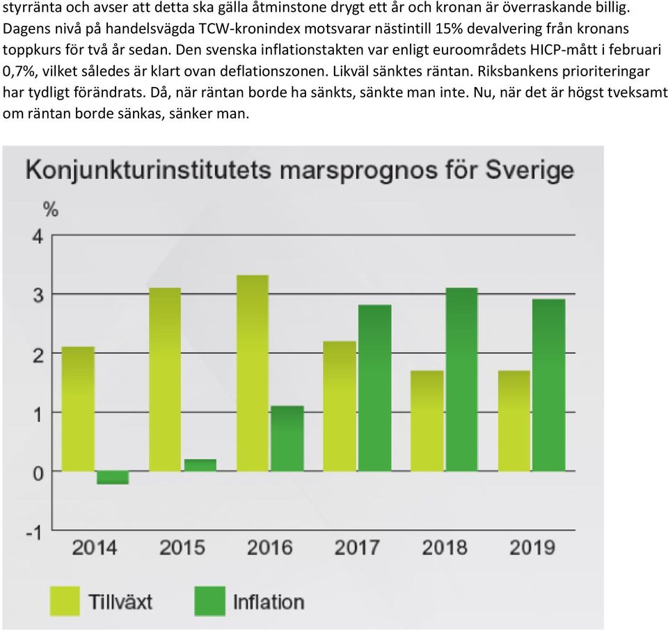 Den svenska inflationstakten var enligt euroområdets HICP-mått i februari 0,7%, vilket således är klart ovan deflationszonen.