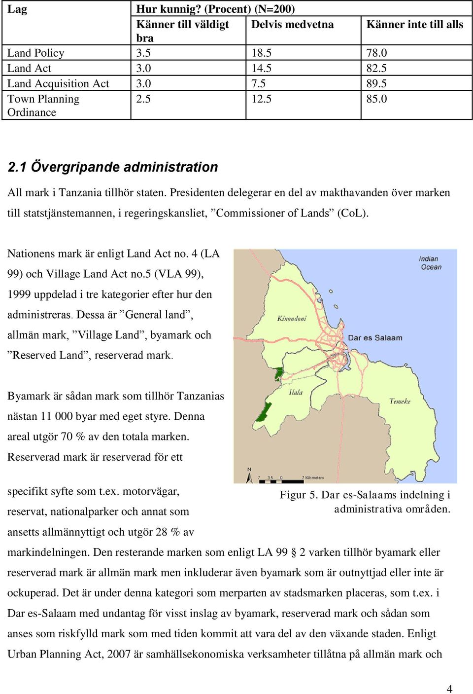 Presidenten delegerar en del av makthavanden över marken till statstjänstemannen, i regeringskansliet, Commissioner of Lands (CoL). Nationens mark är enligt Land Act no.