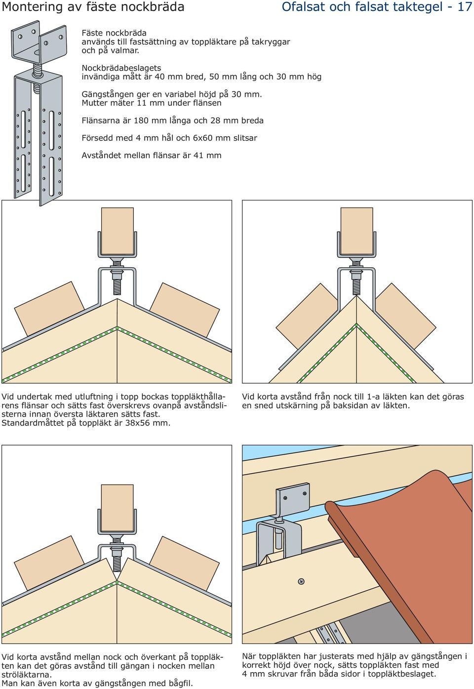 Mutter mäter 11 mm under flänsen Flänsarna är 180 mm långa och 28 mm breda Försedd med 4 mm hål och 6x60 mm slitsar Avståndet mellan flänsar är 41 mm Vid undertak med utluftning i topp bockas