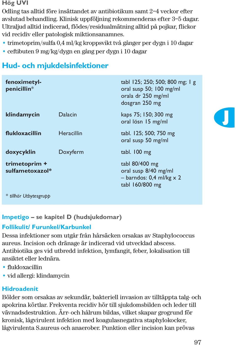 trimetoprim/sulfa 0,4 ml/kg kroppsvikt två gånger per dygn i 10 dagar ceftibuten 9 mg/kg/dygn en gång per dygn i 10 dagar Hud- och mjukdelsinfektioner fenoximetylpenicillin* tabl 125; 250; 500; 800