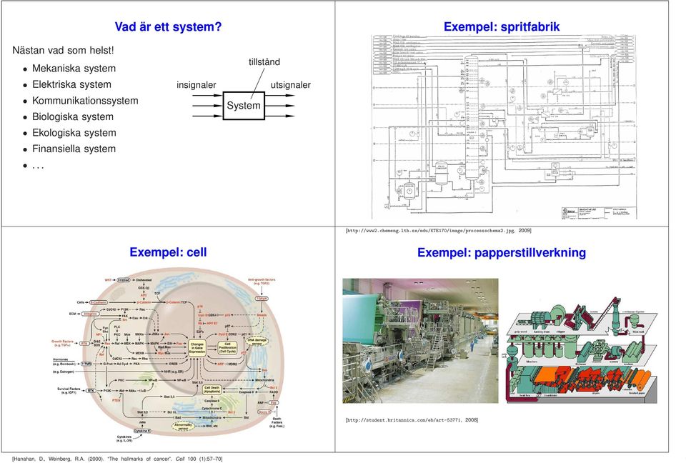 .. insignaler System tillstånd utsignaler [ttp://www2.cemeng.lt.se/edu/kte170/image/processscema2.