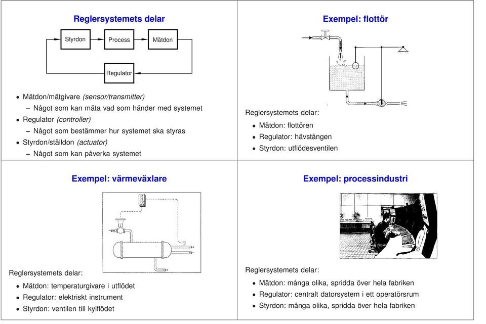 utflödesventilen Exempel: värmeväxlare Exempel: processindustri Reglersystemets delar: Mätdon: temperaturgivare i utflödet : elektriskt instrument Styrdon: