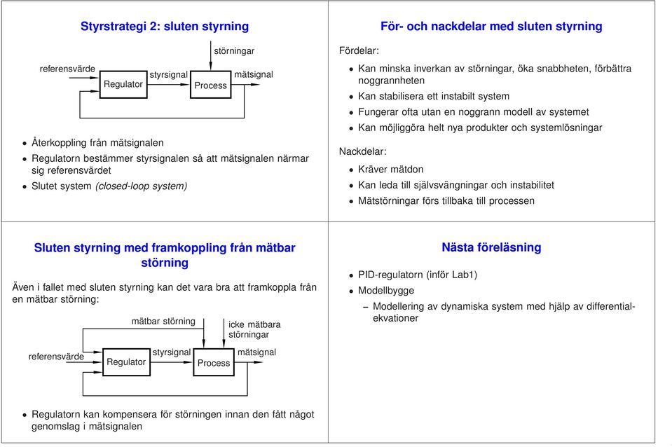 systemet Kan möjliggöra elt nya produkter oc systemlösningar Nackdelar: Kräver mätdon Kan leda till självsvängningar oc instabilitet Mät förs tillbaka till processen Sluten styrning med framkoppling