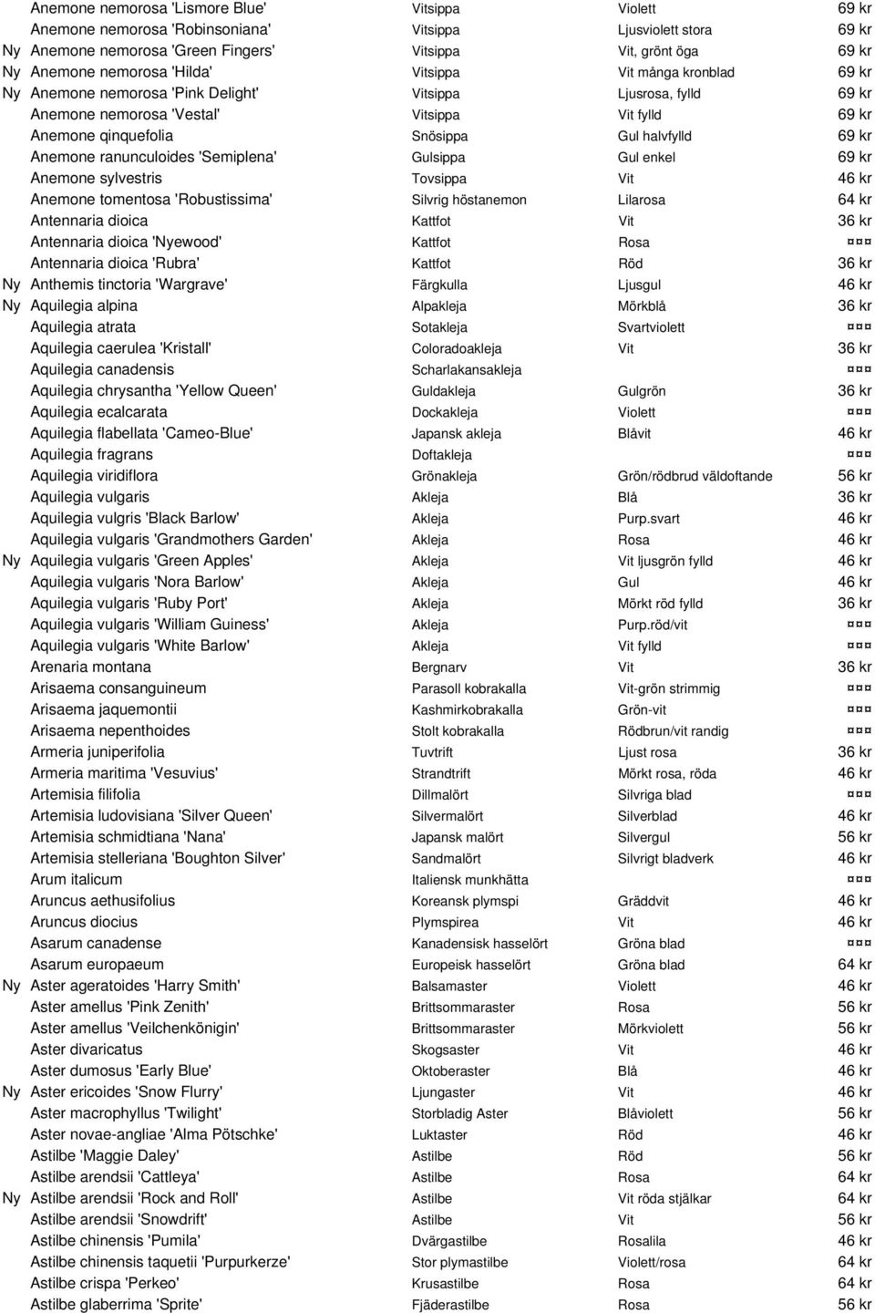 Gul halvfylld 69 kr Anemone ranunculoides 'Semiplena' Gulsippa Gul enkel 69 kr Anemone sylvestris Tovsippa Vit 46 kr Anemone tomentosa 'Robustissima' Silvrig höstanemon Lilarosa 64 kr Antennaria