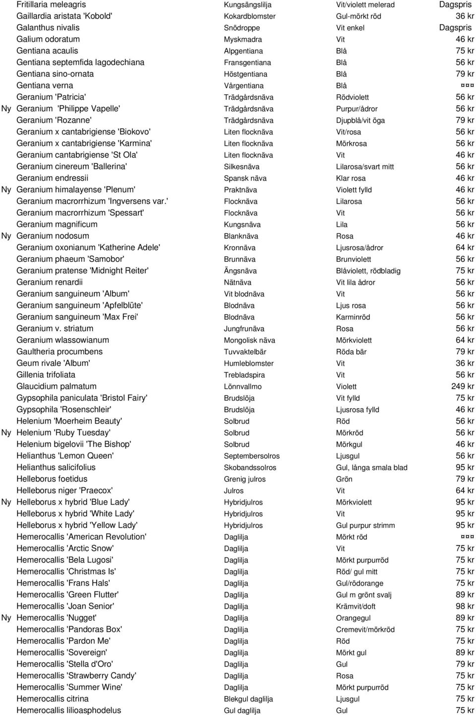 'Patricia' Trädgårdsnäva Rödviolett 56 kr Ny Geranium 'Philippe Vapelle' Trädgårdsnäva Purpur/ådror 56 kr Geranium 'Rozanne' Trädgårdsnäva Djupblå/vit öga 79 kr Geranium x cantabrigiense 'Biokovo'